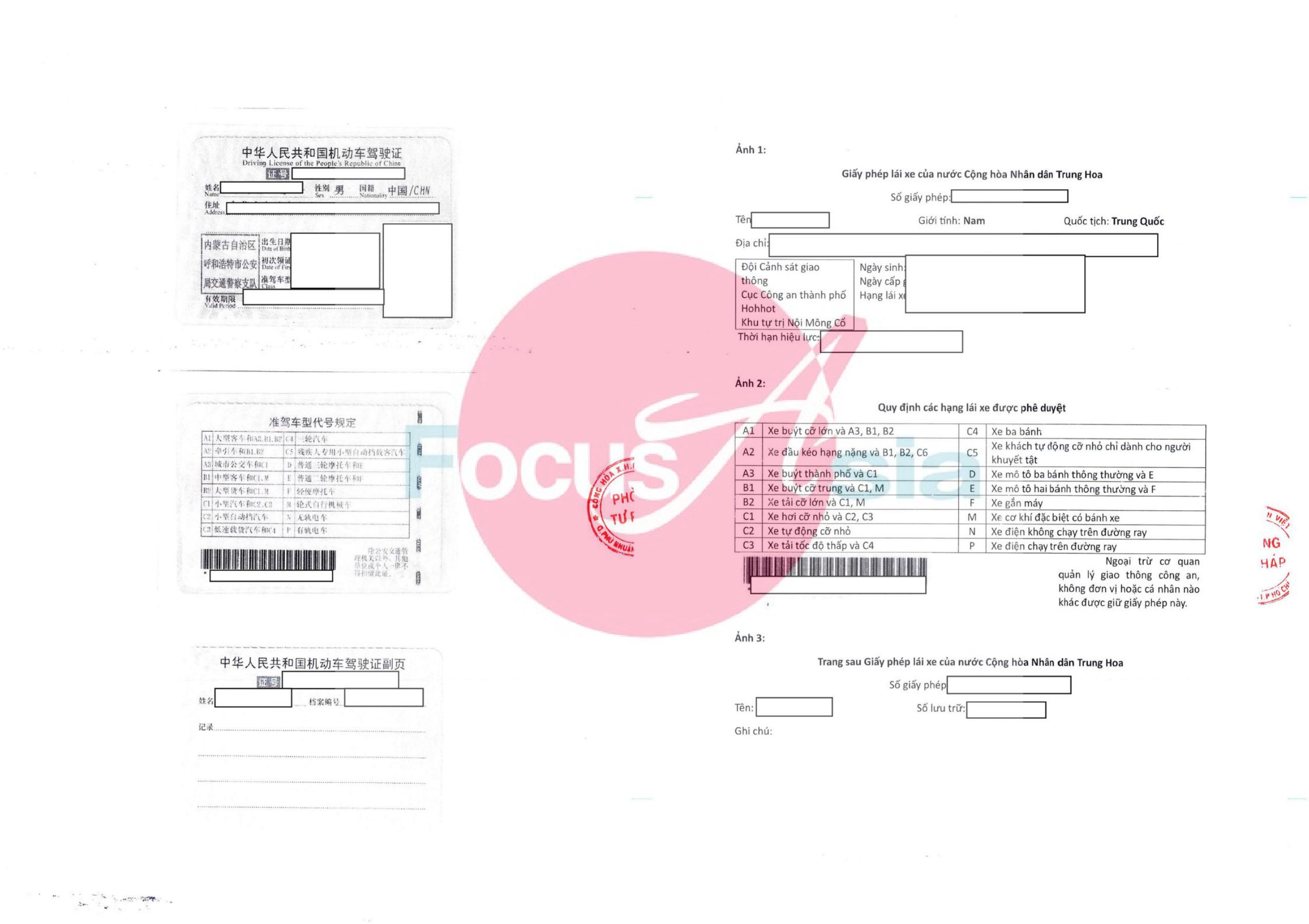 Translation and Notarization of China's driving license