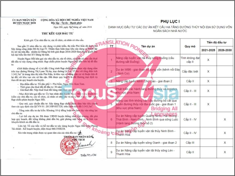 VIET ENGLISH TRANSLATION DOCUMENT CALLING FOR INVESTMENT PROJECT OF