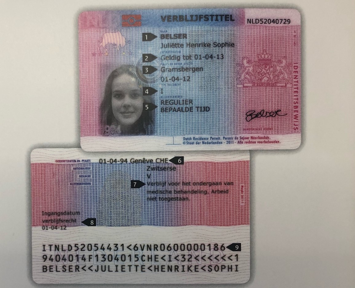 Netherlands's Residence Permit