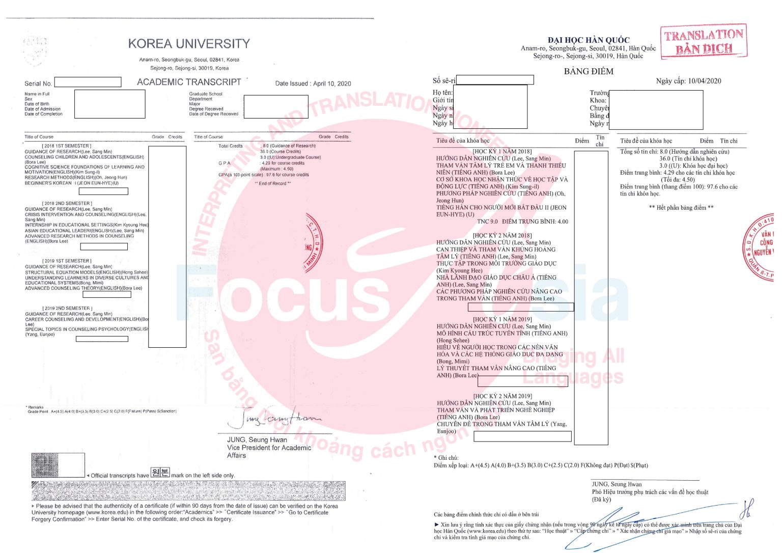 Translation and Notarization of Korean University Academic Transcripts ...