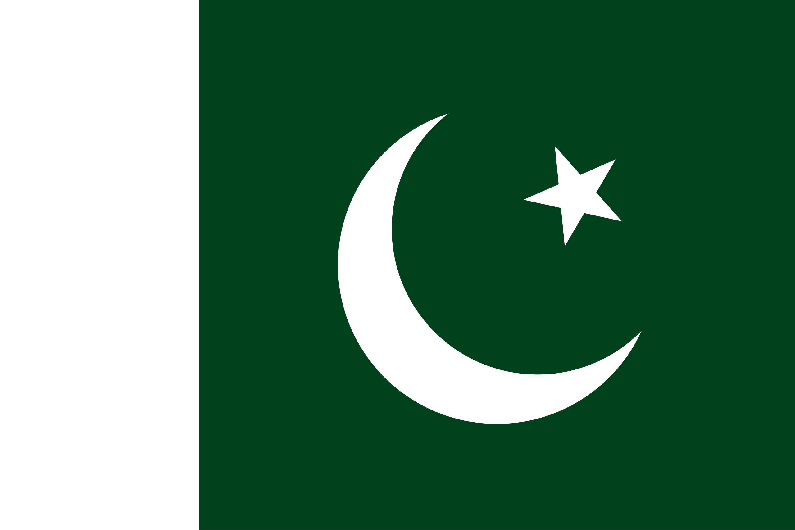 Pakistan Consular Legalization Procedures and Services