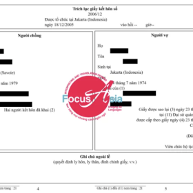 Translation and Notarization of the French Household Register