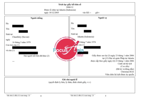 Translation and Notarization of the French Household Register