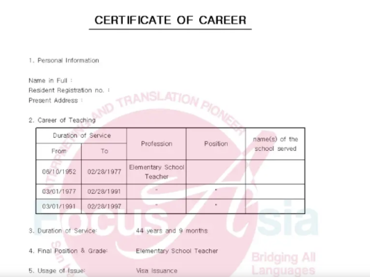 Korean Career Certification Translation and Legalization Services