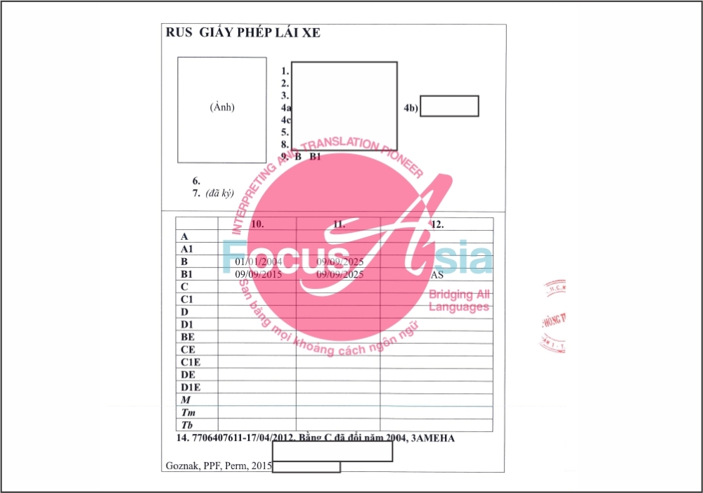 Ban Dich Cong Chung Doi Bang Lai Xe Nga Viet Tai Hcm Sai Gon