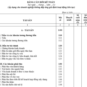 Bang Can Doi Ke Toan
